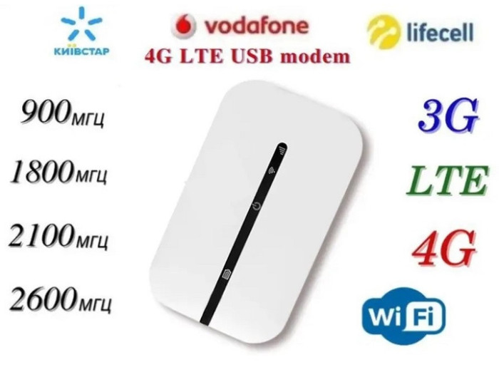 Wi-Fi Модем 4G LTE M8-E