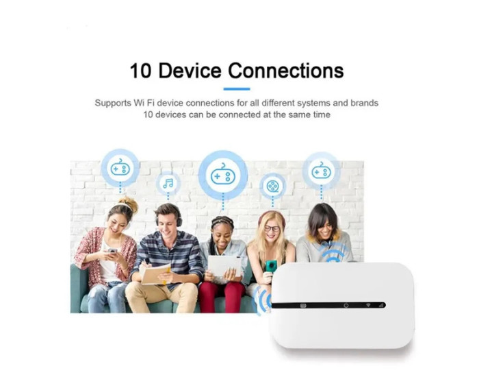 Wi-Fi Модем 4G LTE M8-E