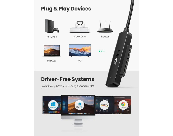 Зовнішній кишеня для накопичувача UGREEN CM321 USB-A to 2.5-Inch SATA Converter 50cm (UGR-70609)