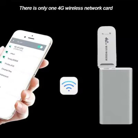 Wi-Fi Модем 4G LTE USB 3/1
