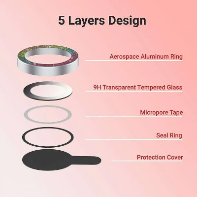 Защитное стекло Metal Sparkles на камеру iPhone 15 Pro/15 Pro Max (Сиреневый / Rainbow)