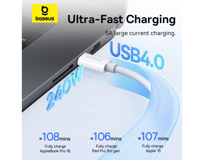 Кабель Baseus Superior Series 2 USB4 Full-Function Type-C to Type-C (240W/ 1m) (P10365200211), Moon White