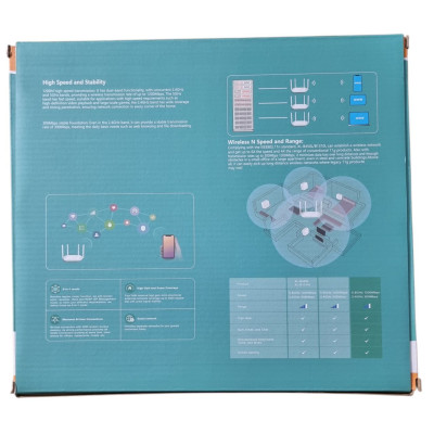 Роутер Wi-Fi XL-B450L 1200M