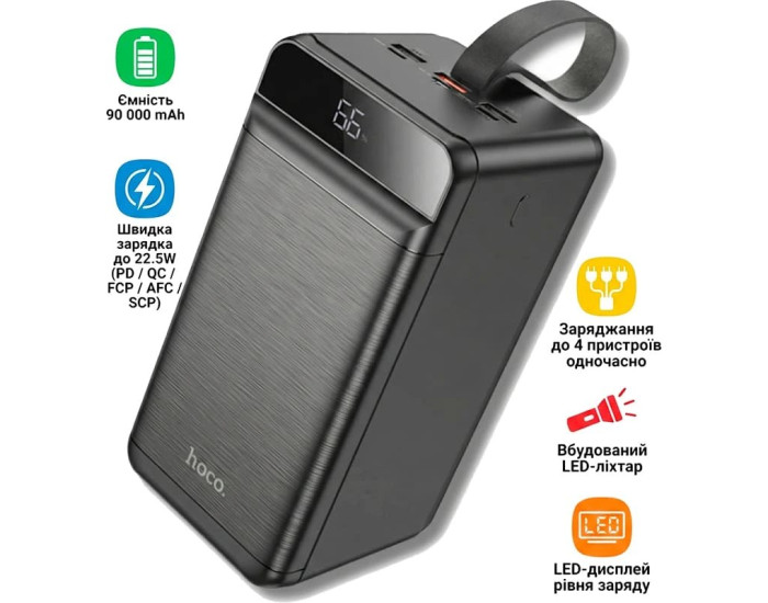 Портативная батарея (Power Bank) Hoco DB61 Jade 22.5W Fully compatible 90 000mAh, Black