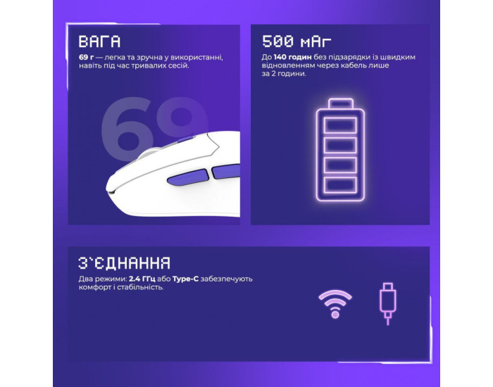 Миша Бездротова Proove Gaming Everon, Білий