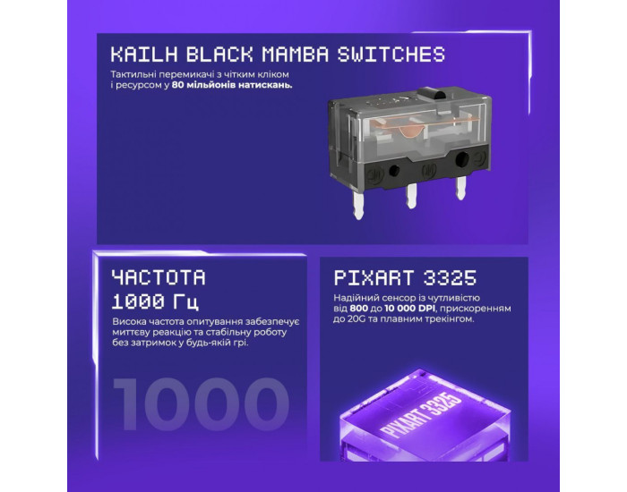 Миша Бездротова Proove Gaming Everon, чорний