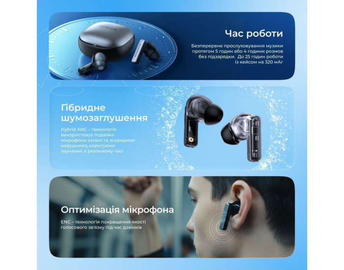 Бездротові Hаушники Bluetooth Proove NoLimit TWS with Hybrid ANC (APP) (білий/сріблястий)