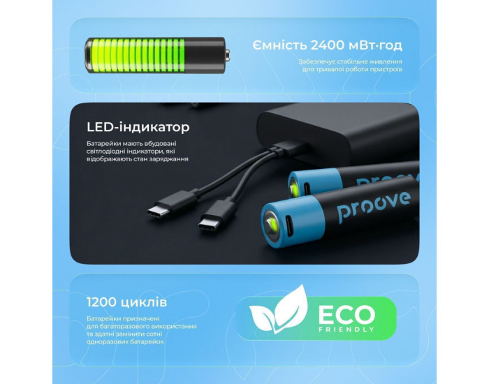 Батарейки Proove Compact Energy AA (2шт)