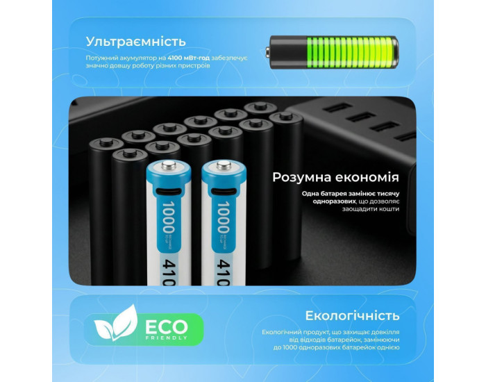 Батарейки Proove Compact Energy Pro AA (2шт)