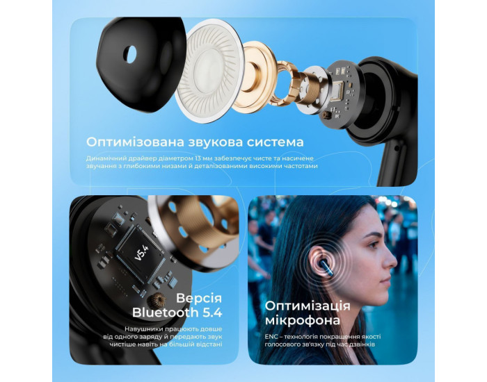 Бездротові Hаушники Bluetooth Proove Intro TWS, Білі