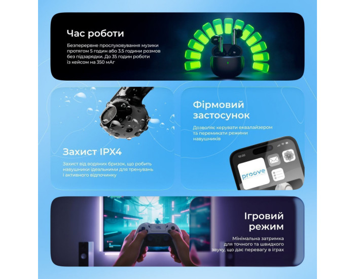 Бездротові Hаушники Bluetooth Proove Intro TWS, Білі
