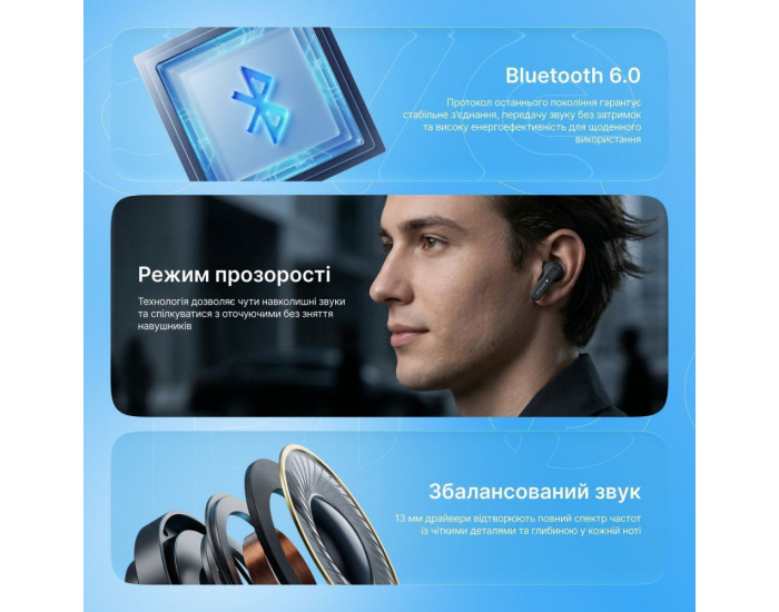 Беспроводные Hаушники Bluetooth Proove Mello TWS with ANC (APP) черные