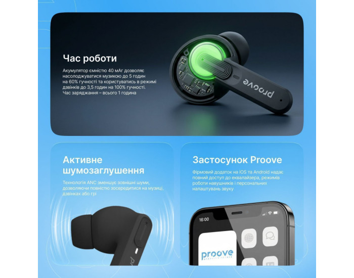Беспроводные Hаушники Bluetooth Proove Mello TWS with ANC (APP) черные