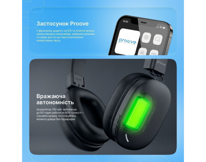 Бездротові навушники Bluetooth Proove Symphony Neo (APP) Білі