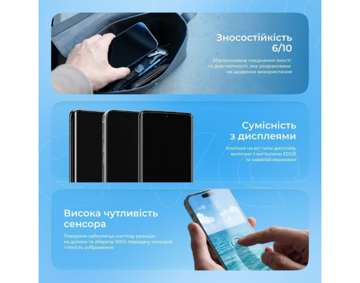 Защитная гидрогелевая пленка Proove Hydrogel Screen Protection (BASIC) прозрачная