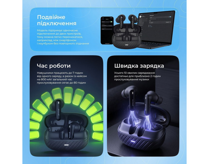 Беспроводные наушники Bluetooth Proove Blitz II TWS with Hybrid ANC (APP) черные