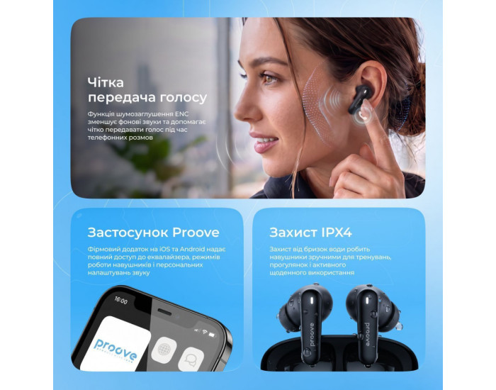 Беспроводные наушники Bluetooth Proove Blitz II TWS with Hybrid ANC (APP) белые