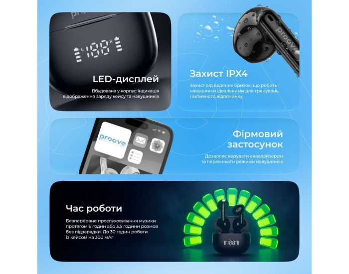 Наушники Proove Digital TWS Black