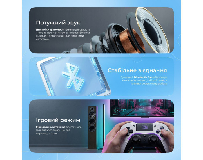Бездротові навушники Bluetooth Proove Digital Pro TWS with ANC (APP) Білі